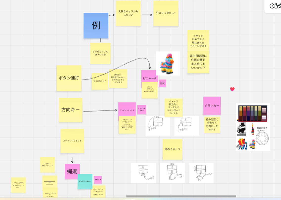 キャラクターとゲームプレイのコンセプトアート